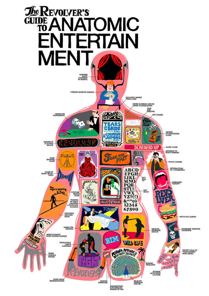 So Me - Talkie Walkie